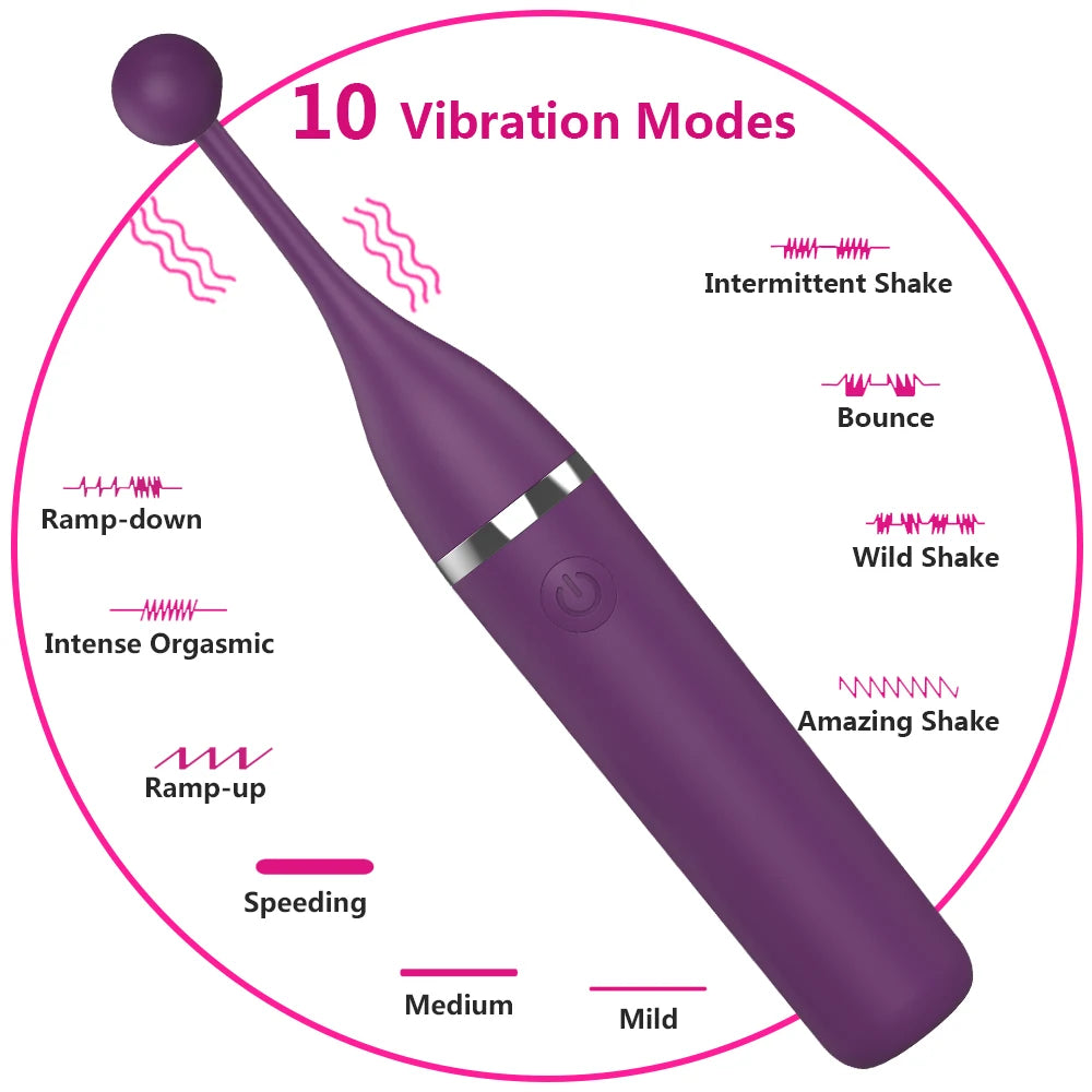 G Spot Vibrator for Women