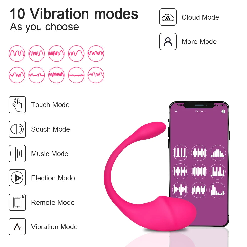 Wearable Vibration Jumping Egg With Wireless App Control and 9 Frequency Modes