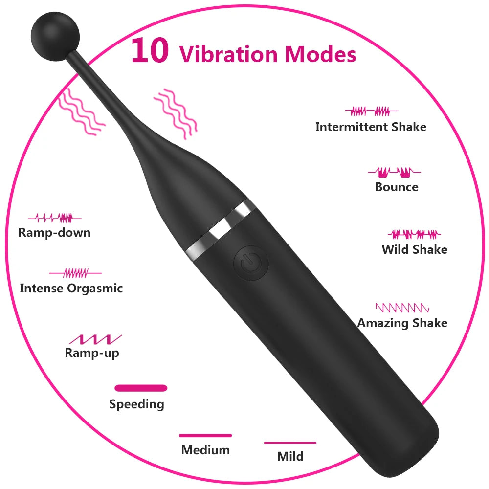 3 Caps Replaceable Vibrator G Spot Masturbator